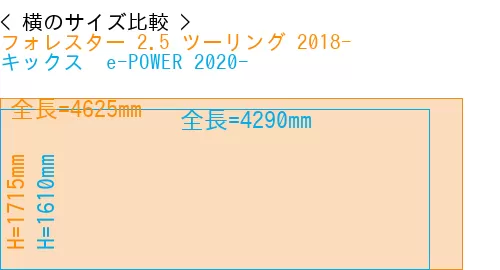 #フォレスター 2.5 ツーリング 2018- + キックス  e-POWER 2020-